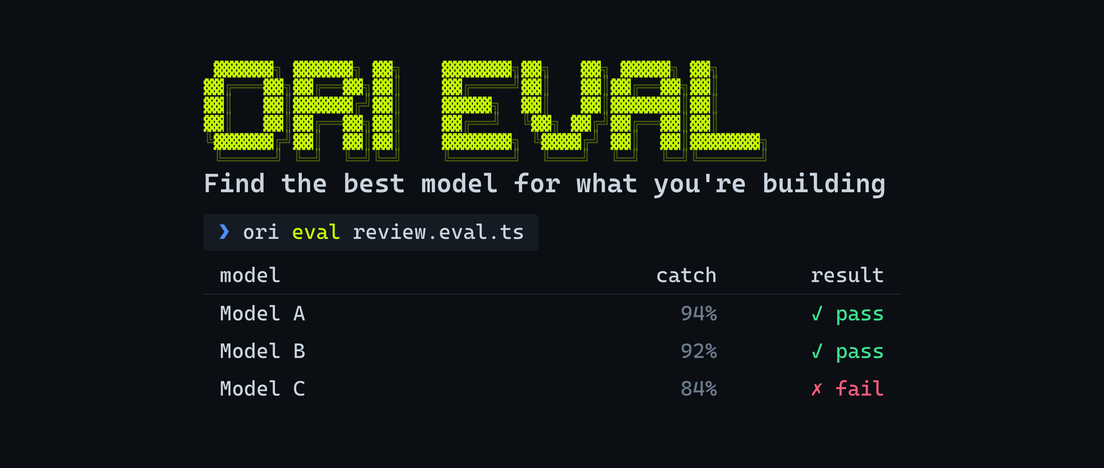Ori Eval: Find the Best Model for What You're Building